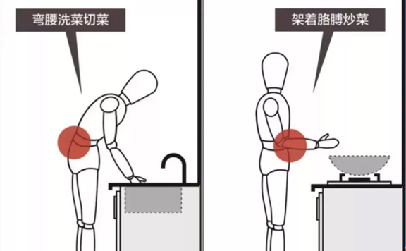 小廚房裝修把控好以下幾個細節(jié)，用起來既省心又實用！